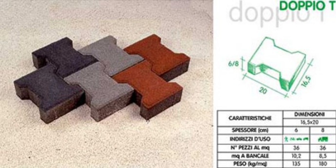 Pavimenti autobloccanti