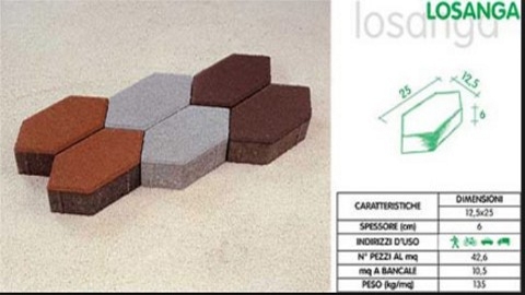 Pavimenti autobloccanti