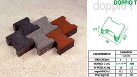 Pavimenti autobloccanti
